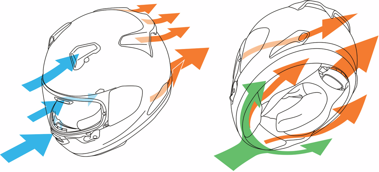 Arai Helmets - Quantum-X Helmet - Aluminum Silver